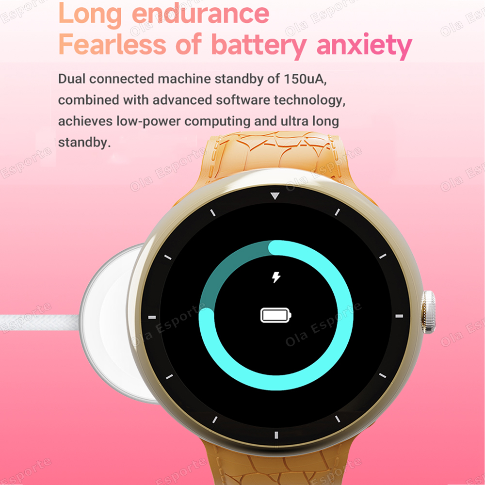 2025 Nuovo SmartWatch Uomo Don - Gmt Dual Timezone Watch recensione e prezzo