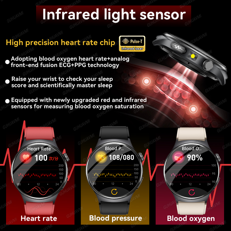 Nuovo Smartwatch 2026 con Diag - Gmt Dual Timezone Watch recensione e prezzo