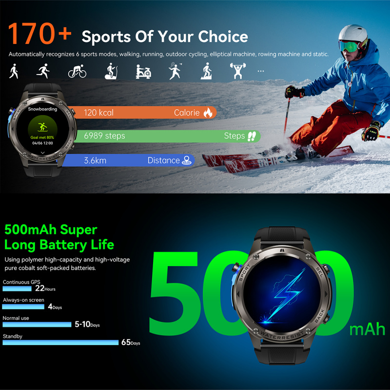 Smartwatch di lusso Monitoragg - Compass Watch Luxury recensione e prezzo