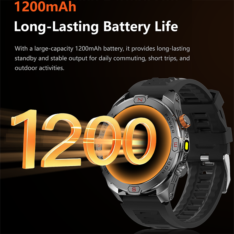 Nuovo Smartwatch Robusto 2026  - Gmt Dual Timezone Watch recensione e prezzo