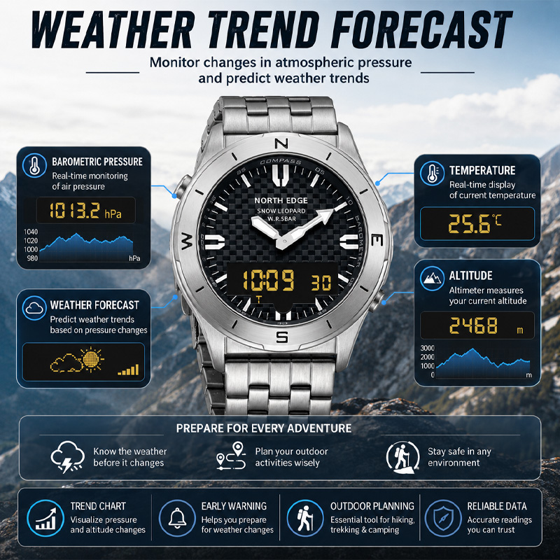 Orologio Digitale Sportivo da  - Compass Watch Luxury recensione e prezzo